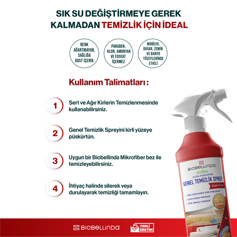 Genel Temizlik Spreyi – BL280