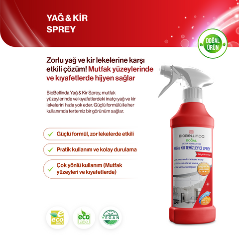 Yağ ve Kir Temizleyici Sprey – BL283