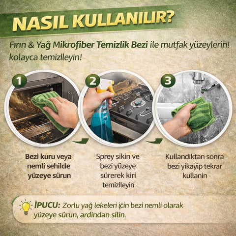 1 x Mikrofasertuch Ofen & Fett I 1 x Mikrofasertuch Rost & Kalk / WC